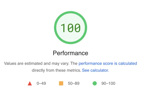 Google Pagespeed Insights Top Score